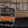 武蔵野線　京葉線