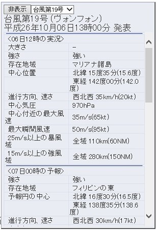 TYPHOON19-2