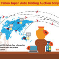 Photos: Yahoo Japan Auto Bidding