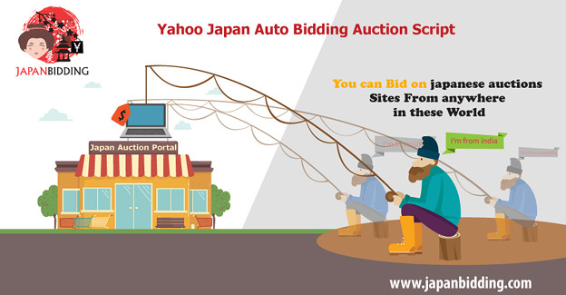 Yahoo Japan Auction php Script