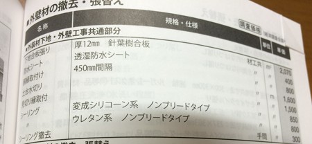 相場