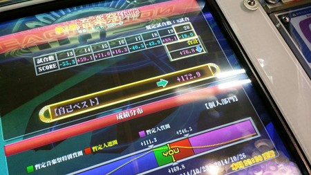 これで大会チャレンジ終了。 なんか、イマイチだったなぁ。 #mj5r