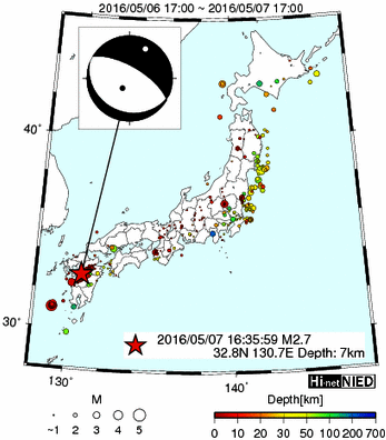 Hi-net̃f[^ώ@X116 ->摜>477 