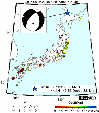 Hi-net̃f[^ώ@X116 ->摜>477 