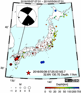 Hi-net̃f[^ώ@X116 ->摜>477 