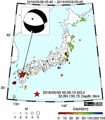 Hi-net̃f[^ώ@X116 ->摜>477 