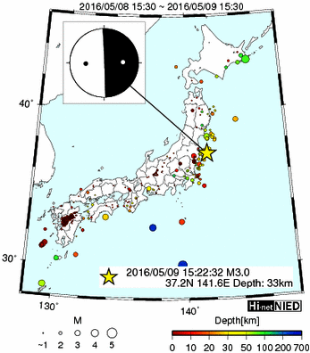 Hi-net̃f[^ώ@X116 ->摜>477 