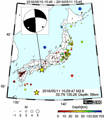 Hi-net̃f[^ώ@X116 ->摜>477 