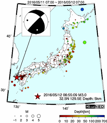 Hi-net̃f[^ώ@X116 ->摜>477 