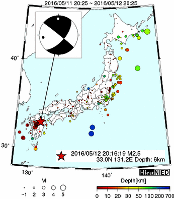 Hi-net̃f[^ώ@X116 ->摜>477 