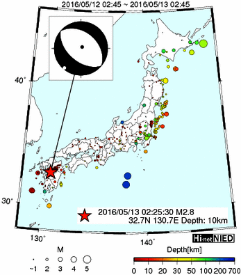 Hi-net̃f[^ώ@X116 ->摜>477 