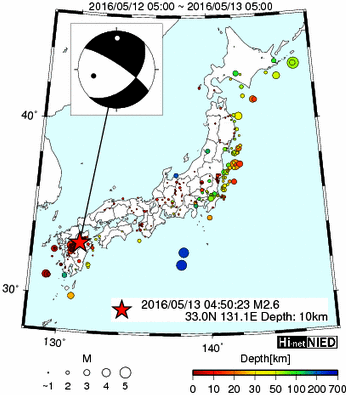 Hi-net̃f[^ώ@X116 ->摜>477 