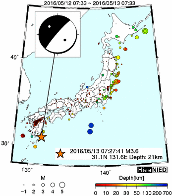 Hi-net̃f[^ώ@X116 ->摜>477 