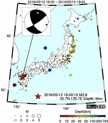 Hi-net̃f[^ώ@X116 ->摜>477 