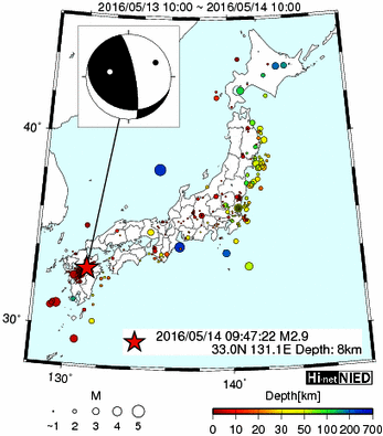 Hi-net̃f[^ώ@X116 ->摜>477 