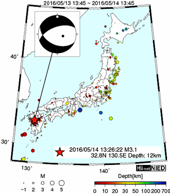 Hi-net̃f[^ώ@X116 ->摜>477 