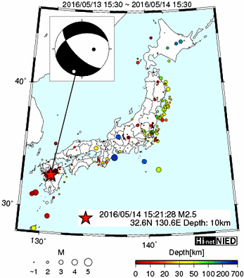 Hi-net̃f[^ώ@X116 ->摜>477 