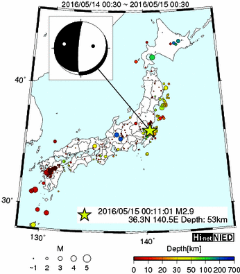 Hi-net̃f[^ώ@X116 ->摜>477 