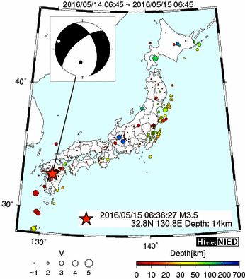 Hi-net̃f[^ώ@X116 ->摜>477 