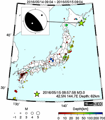 Hi-net̃f[^ώ@X116 ->摜>477 