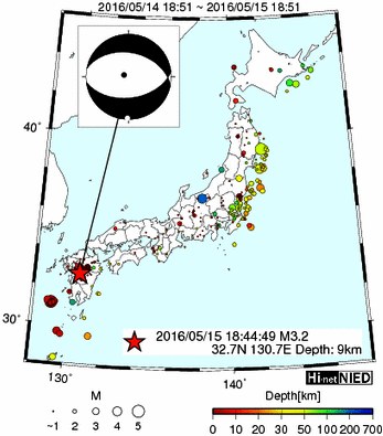 Hi-net̃f[^ώ@X116 ->摜>477 