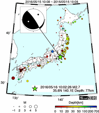 Hi-net̃f[^ώ@X116 ->摜>477 