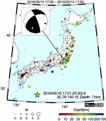 Hi-net̃f[^ώ@X116 ->摜>477 