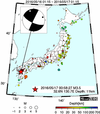 Hi-net̃f[^ώ@X116 ->摜>477 