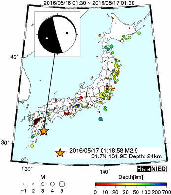 Hi-net̃f[^ώ@X116 ->摜>477 