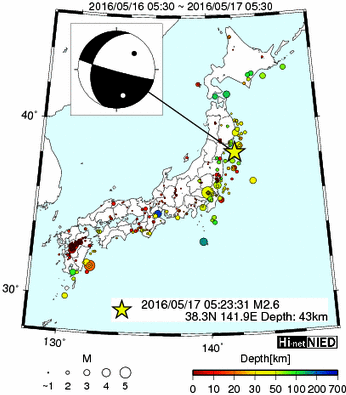 Hi-net̃f[^ώ@X116 ->摜>477 