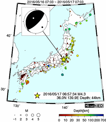 Hi-net̃f[^ώ@X116 ->摜>477 