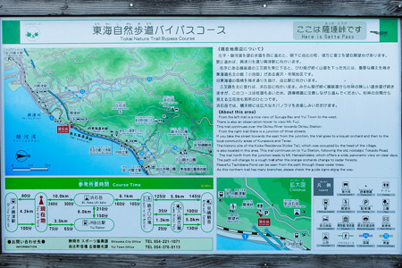 東海道自然バイパスコース案内