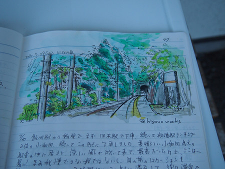 中井侍駅 ノート