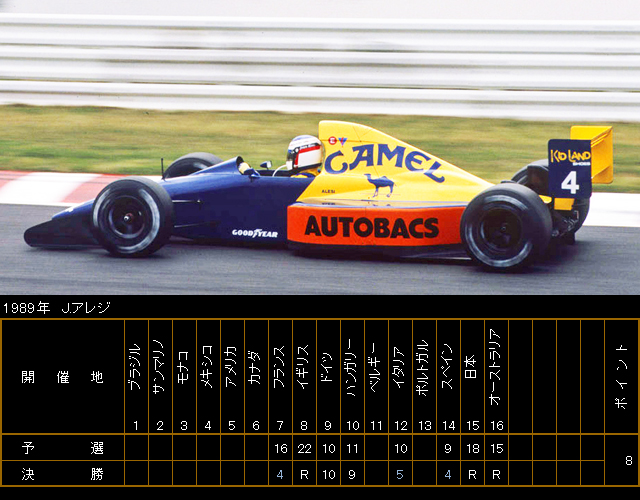 1989年 ティレル 018 フォード J.アレジ | FORMULA TIMES